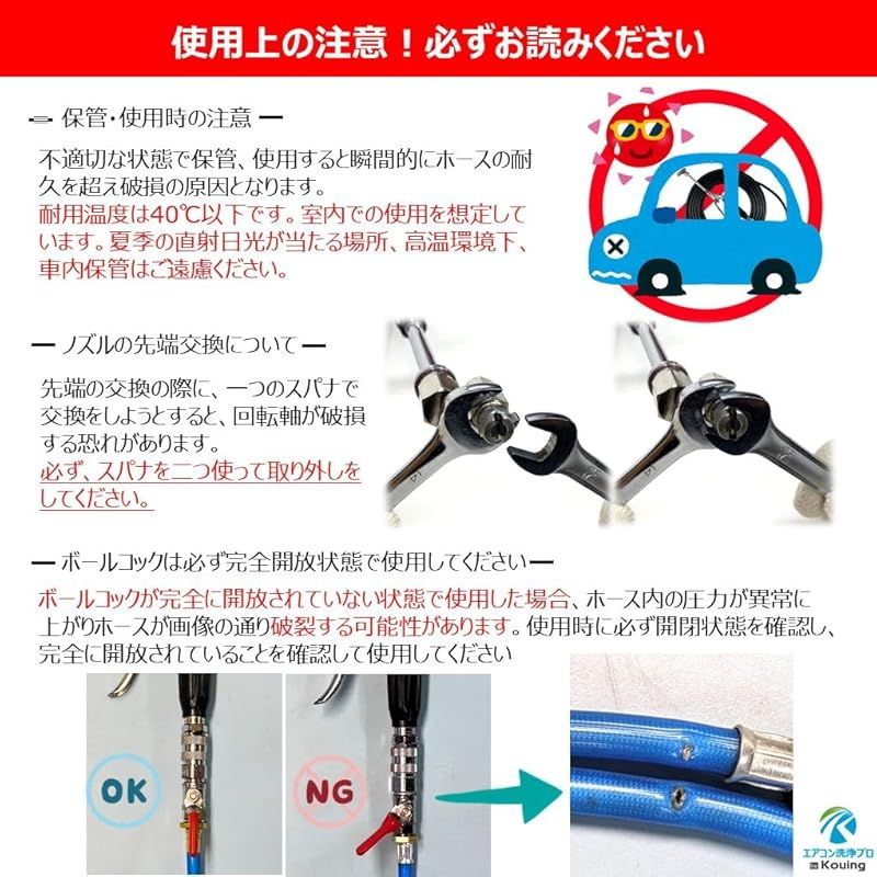 キット