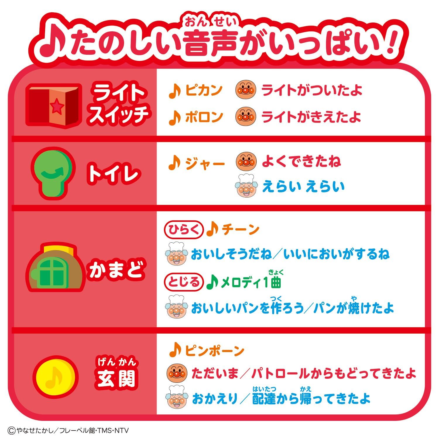 [バンダイ(BANDAI)] アンパンマンはじめてハウス : サウンドいろいろ♪ライトがピカッ アンパンマン サウンドいろいろ♪ライトがピカッ！ アンパンマンはじめてハウスDX サウンド はじめてハウス サウンドいろいろ♪ライトがピカッ！アンパンマンはじめてハウス サウンドいろいろ♪ライトがピカッ! サウンドいろいろ♪ライトがピカッ!アンパンマンはじめてハウス サウンドいろいろ♪ライトがピカッ！アンパンマンはじめてハウスDX PV バンダイ(BANDAI)] ハウス