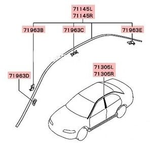 純正 クリップ有 ドリップ ルーフモール センターピラー 左右セット ランエボ 4 5 6 CP9A CN9A ランサー モールディング