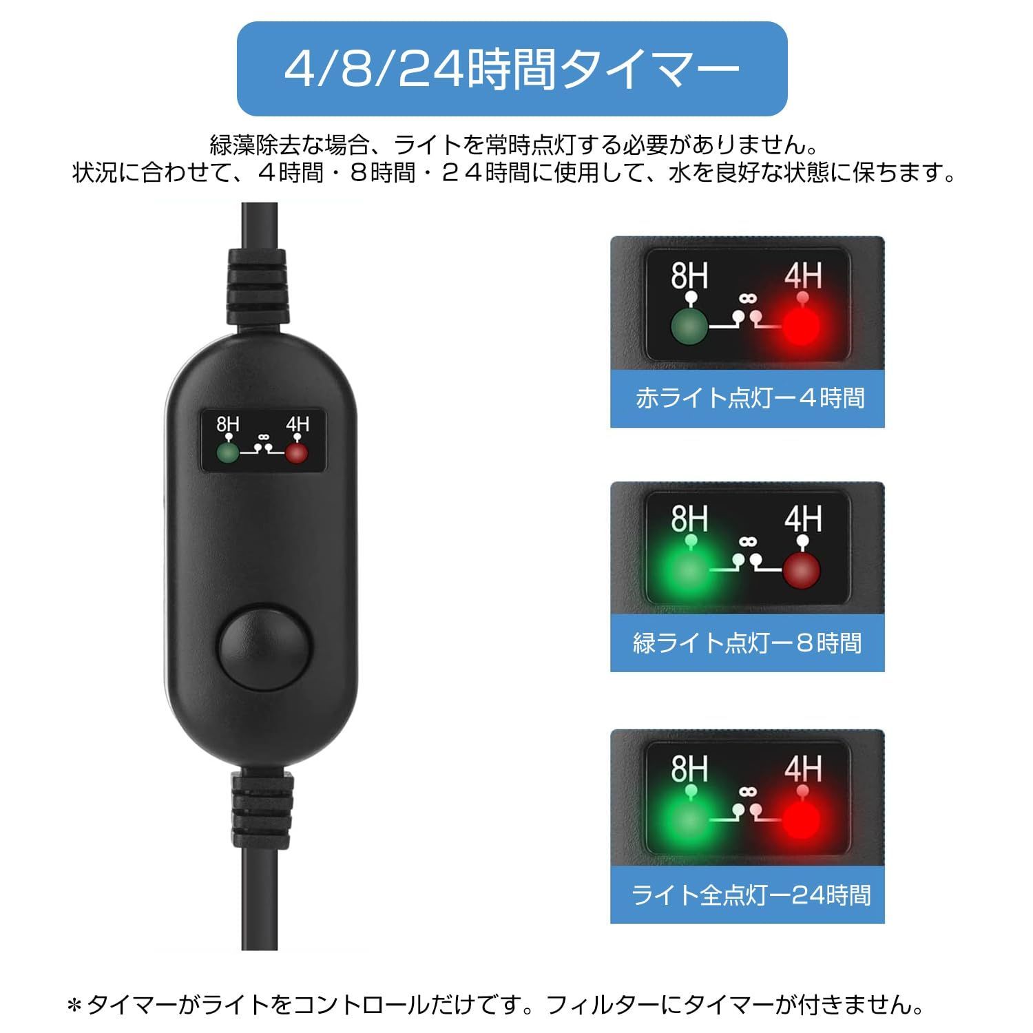 特価商品】緑藻除去ライト内蔵外部フィルター 流量調整機能つき水中ポンプ 緑藻除去/酸素増加/ろ過/水循環機能/水流発生 (650L/H) 5in1 水槽フィルターウォーターポンプ 水槽フィルター - メルカリ