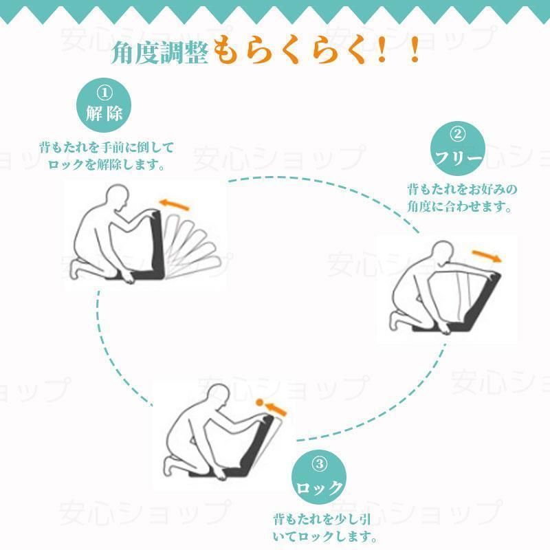折りたたみ