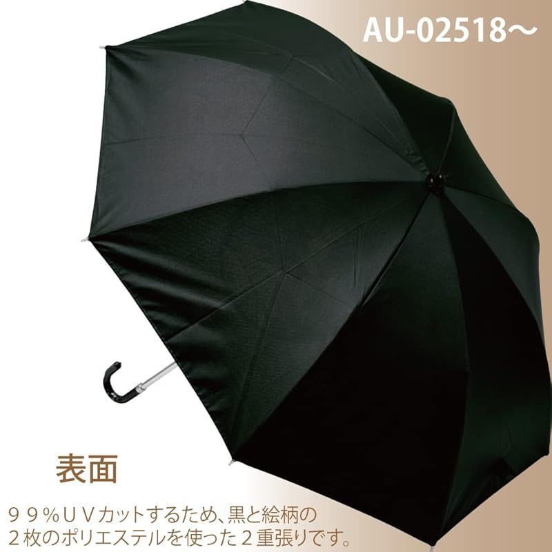 ユーパワー 名画折りたたみ傘 晴雨兼用 ～ミュージアムアートコレクション～ ミュシャ「時の流れ」 メルカリ