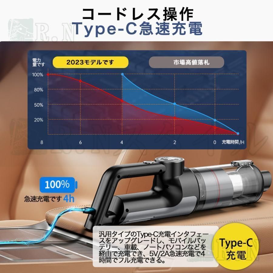 品質保証