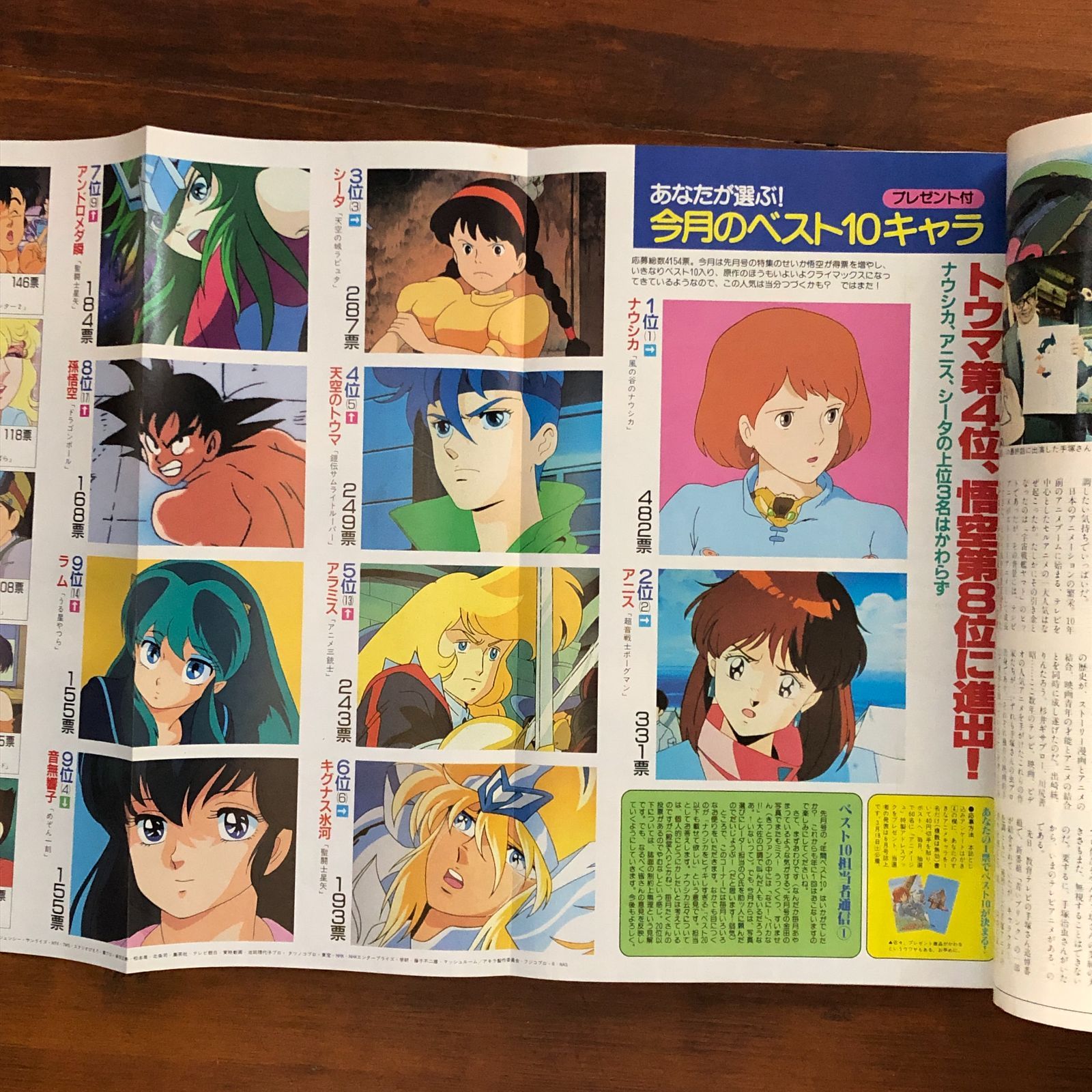 NAVI 1989年12月号　No.69（宮崎駿氏の特別寄稿あり） 人気の贈り物が NAVI 1989年12月号 No.69（宮崎駿氏の特別寄稿