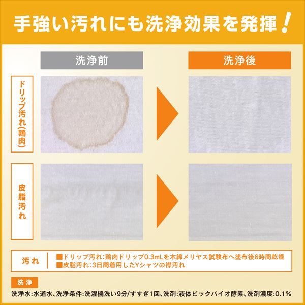  4点セット 液体ビック 無蛍光 無香料 業務用 花王プロフェッショナル 衣料用洗剤 その他 洗濯洗剤