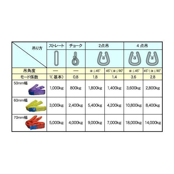 フリーク