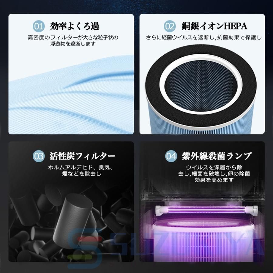 PM2.5