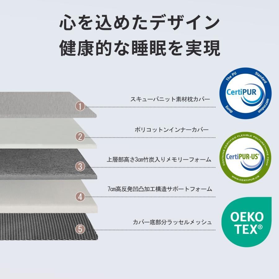 両面使用 体圧分散マットレス