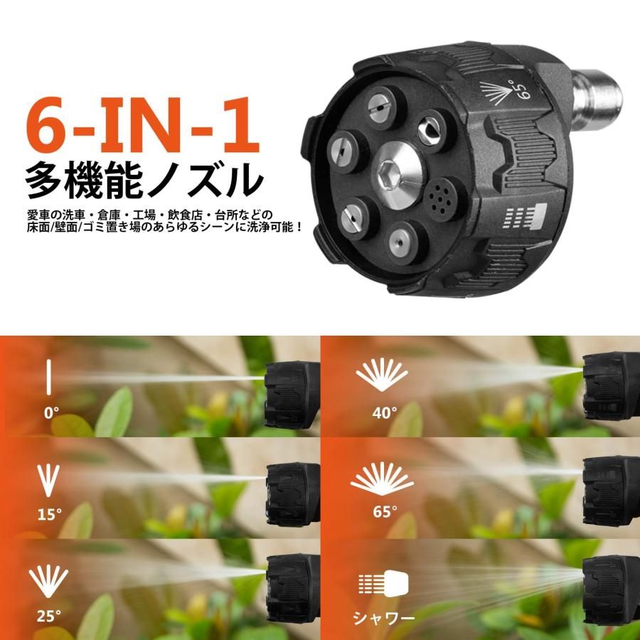 6in1洗車 フォームガン
