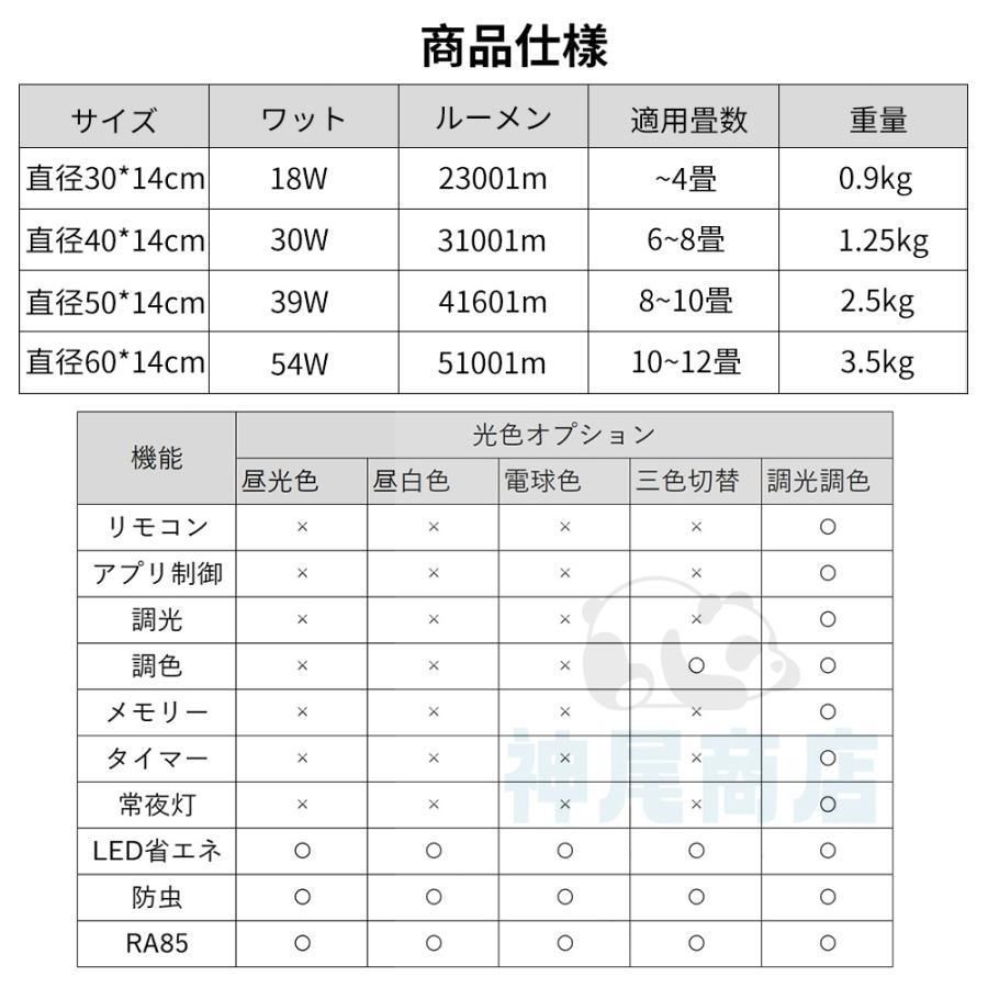 照明器具