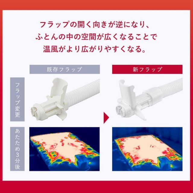 ツインノズル