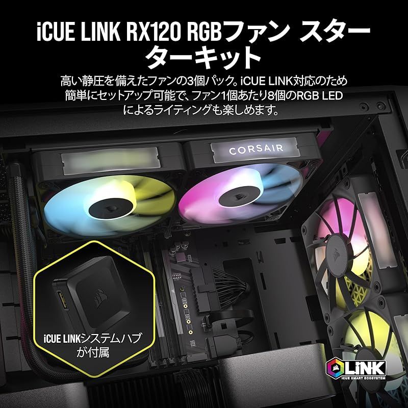 iCUE LINKシステムハブ付属