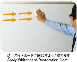 ホワイトボード再生コート メンテナンスキット
