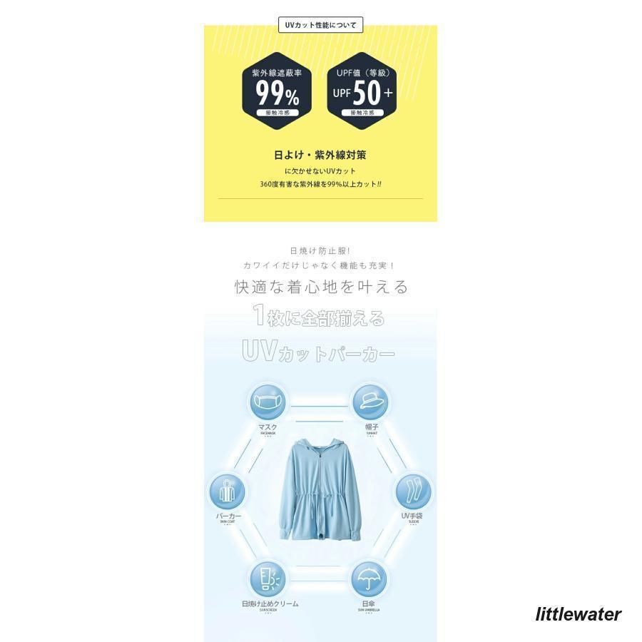 速乾