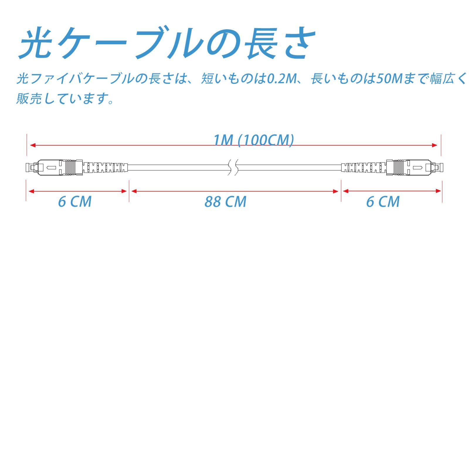 【新品・未使用】光回線　ONU　宅内光配線コード　光ケーブル　41本まとめ売り Amazon.co.jp: 光ファイバーケーブル 宅内光配線コード 光回線