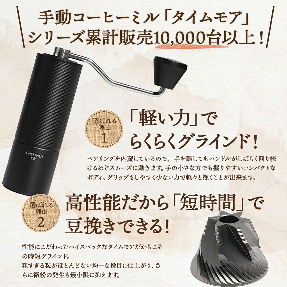 貴重！カタログ価３万7500円以上！大正5年発行 立太子礼記念切手25枚ブロック 貴重！カタログ価3万7500円以上！大正5年発行 立太子礼記念切手