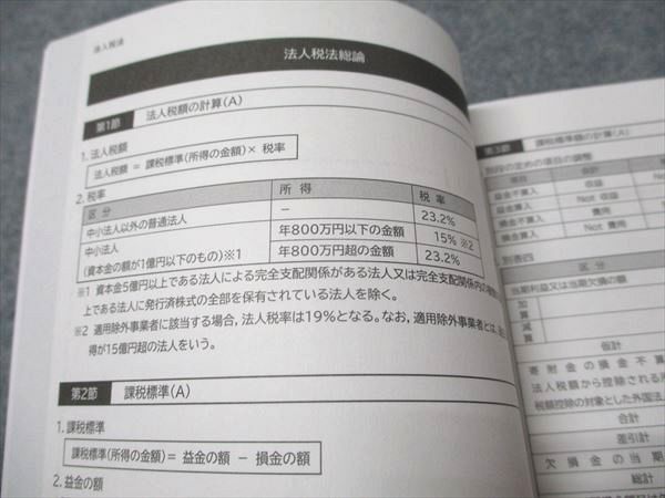 CPA会計学院 公認会計士講座 租税法 コンパクトサマリー 2023年