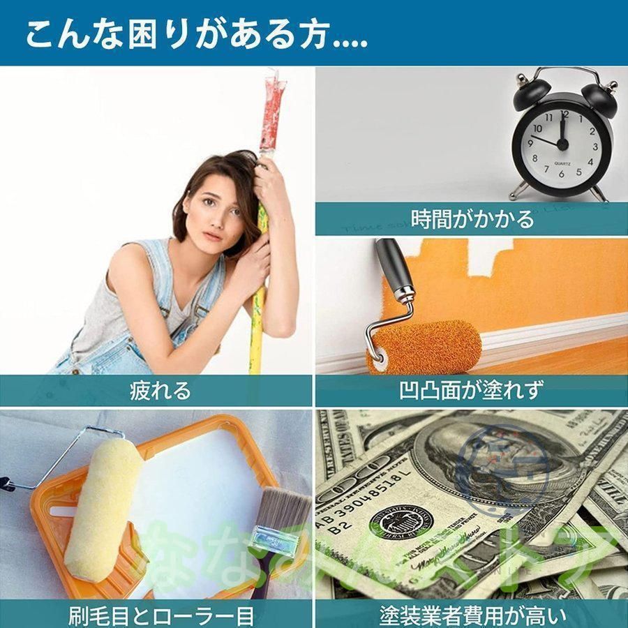 パワースプレー