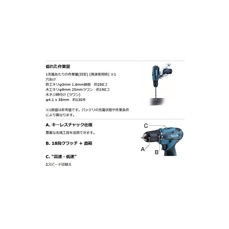 1.3Ah バッテリー2個付き