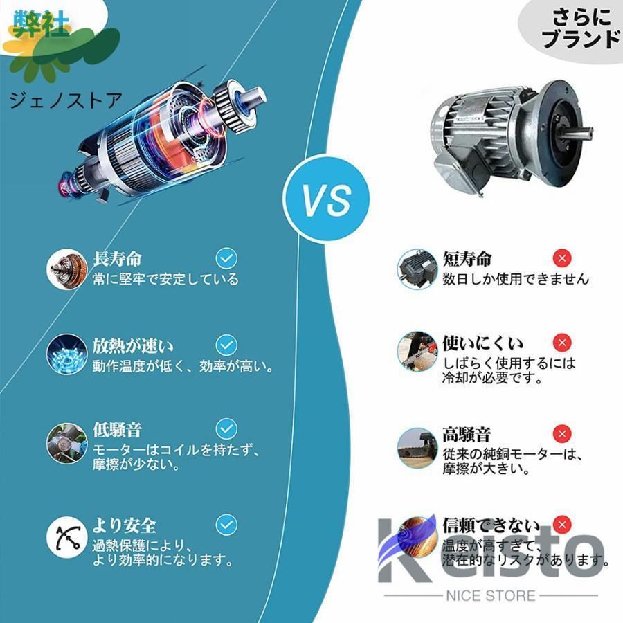 電動 18Vバッテリー互換