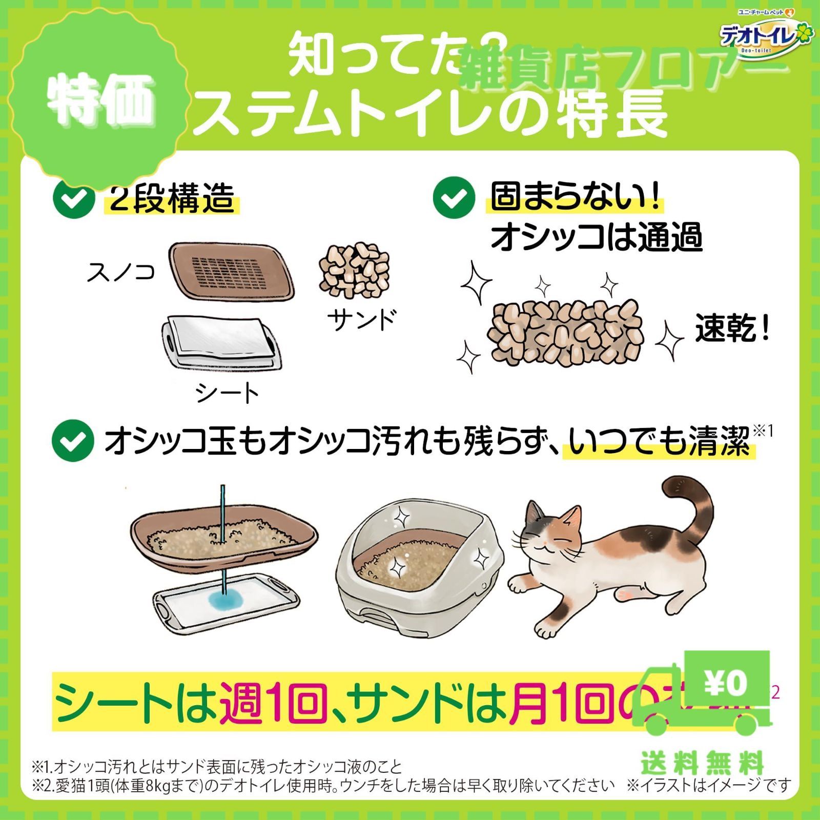 【迅速発送】デオトイレ本体セット 約1か月分 猫砂・シート付 猫用トイレ本体 快適ワイド ダークブラウン 【限定】