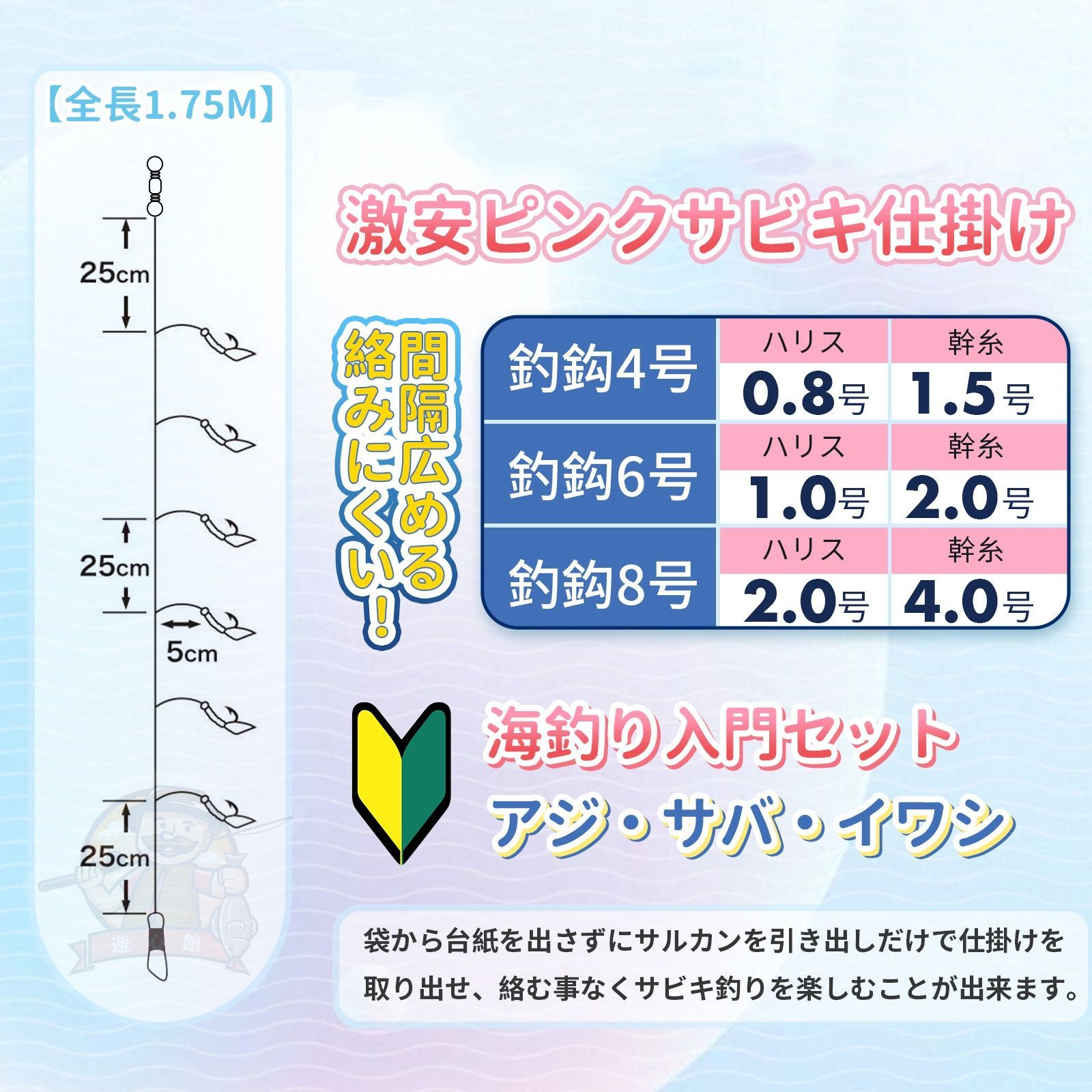 防波堤、磯釣りセット中古　サビキ釣り 防波堤、磯釣りセット中古サビキ釣り