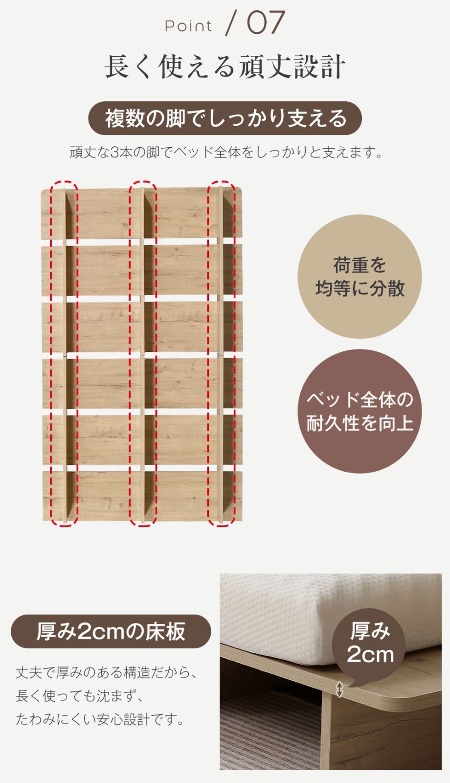 ベットフレーム ベット