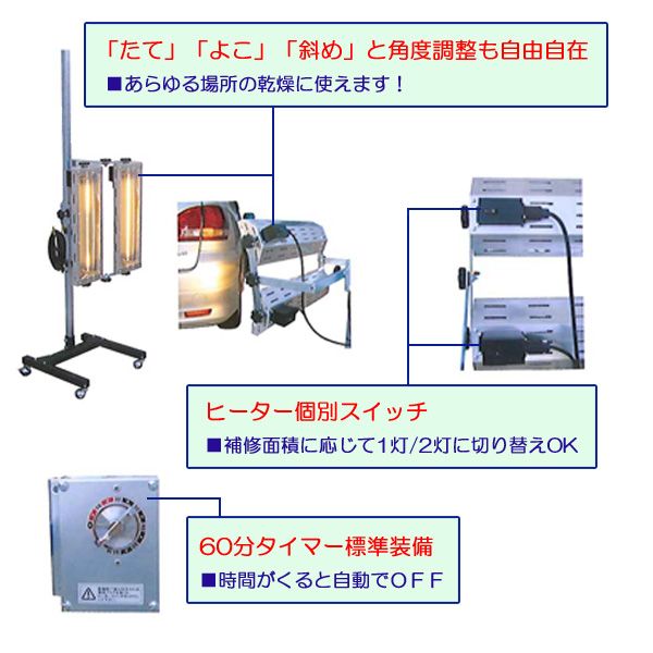 大都産業 クイックヒーター短波 シンプルな2灯式近赤外線ハロゲン 