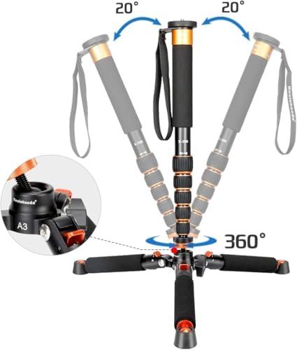 耐荷重6kg 360度パノラマ
