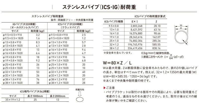 丸パイプ 直径