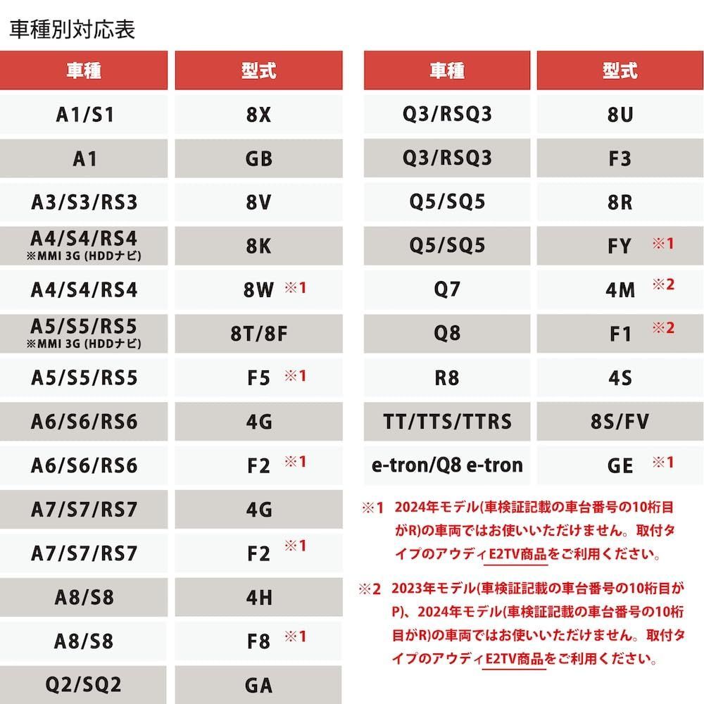 アウディ TVキャンセラー Audi A1(8X GB) A3(8V) A4(8K 8W/F4) A5(8T F5) A6(4G F2) A7(4G  F2) A8(4H F8) Q2(GA) Qtback(GE) テレビキャンセラー E2PLUG Type03 - メルカリ