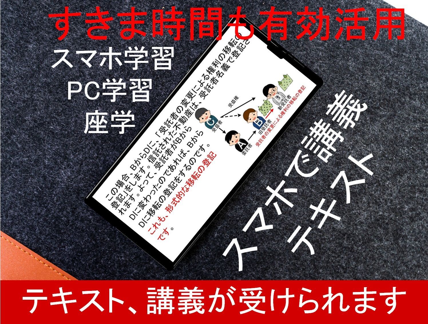 司法書士講座　全科目　DVD　2026年受験用　スマホ・PC学習セット付 メルカリ