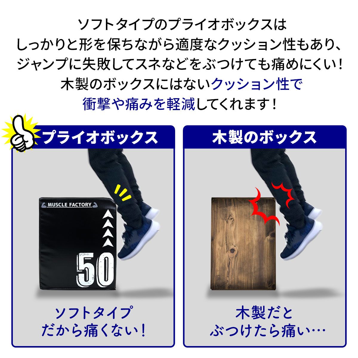FACTORY プライオボックス