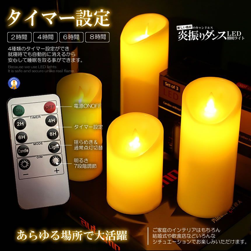 揺らめく
