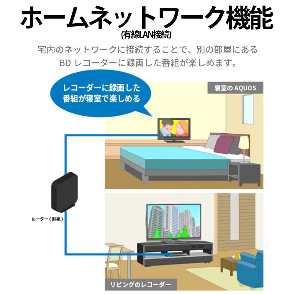 外付けHDD裏番組録画対応 2021年モデル