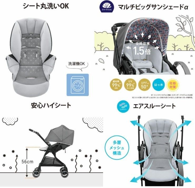 サニーブルー コンビ製ベビーカー