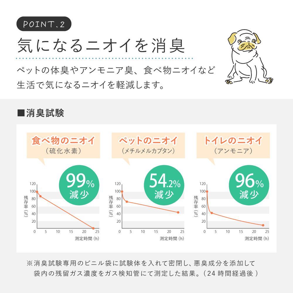 クッションフロア ラグカーペット