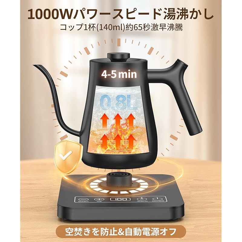 ドリップケトル 細口