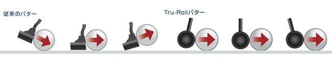 TR-i
