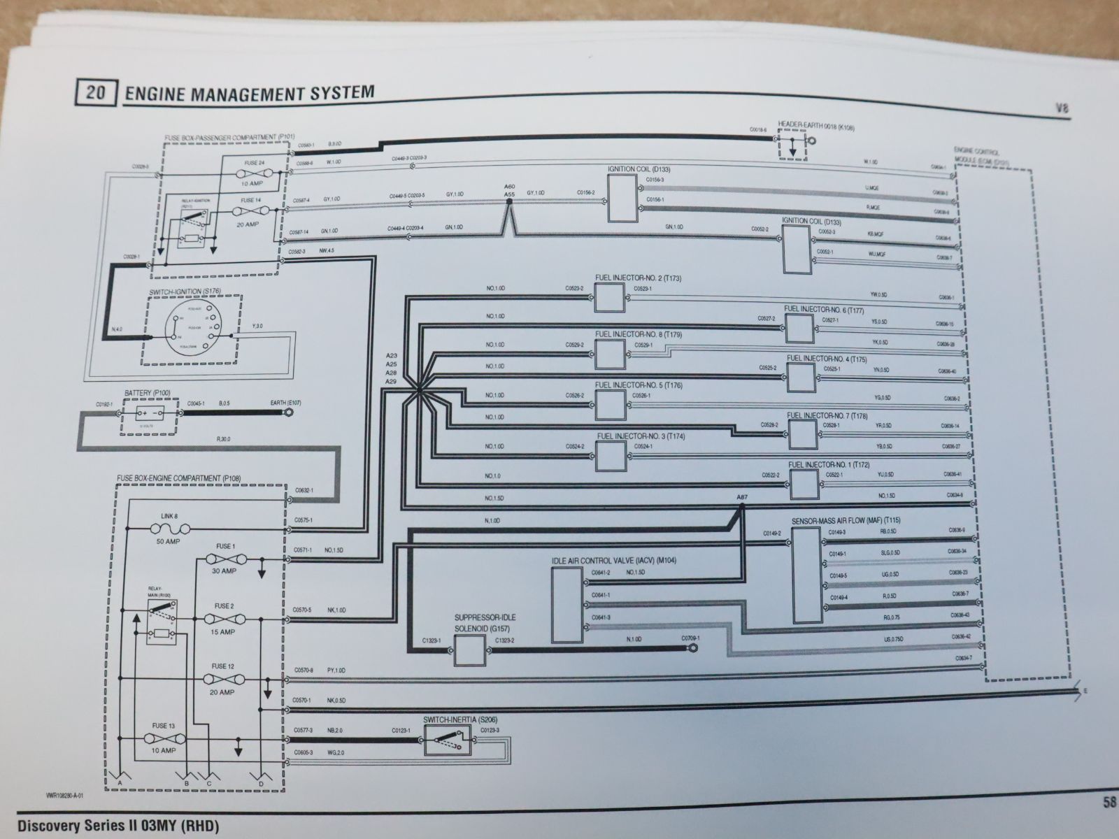 ∨ ｜DISCOVERY Series Electrical Circuit Diagrams｜LAND ROVER 