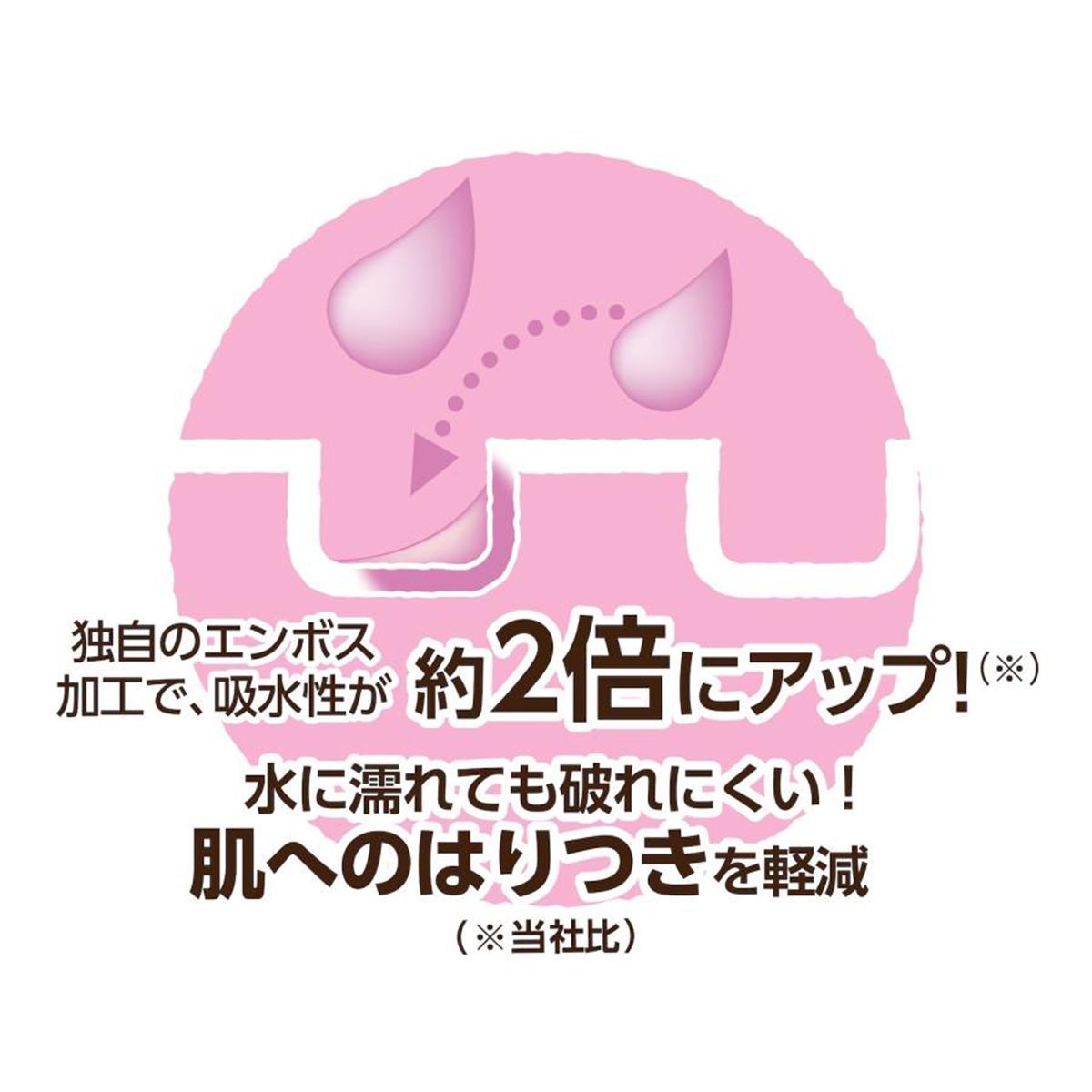 トイレットペーパー
