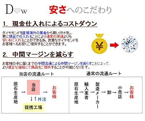 ダイヤモンドワールド] レディース ジュエリー ダイヤモンドペンダント