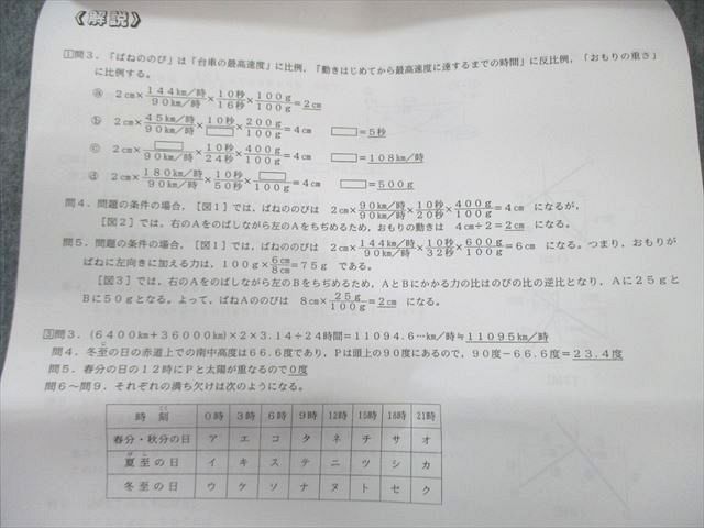 浜学園　男子最難関中　入試合格判定　理科　最難関中入試必出暗記カード 浜学園 男子最難関中 入試合格判定 理科 最難関中入試必出