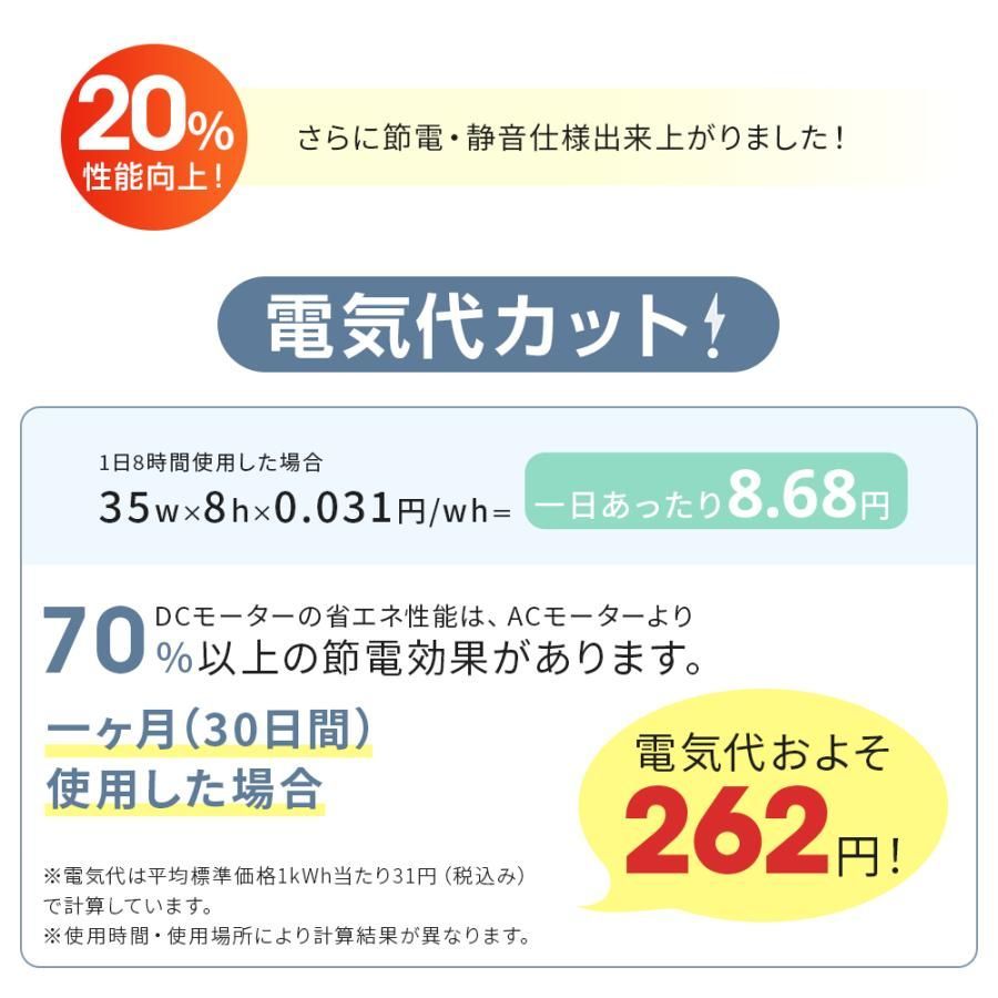 リビング 3D送風