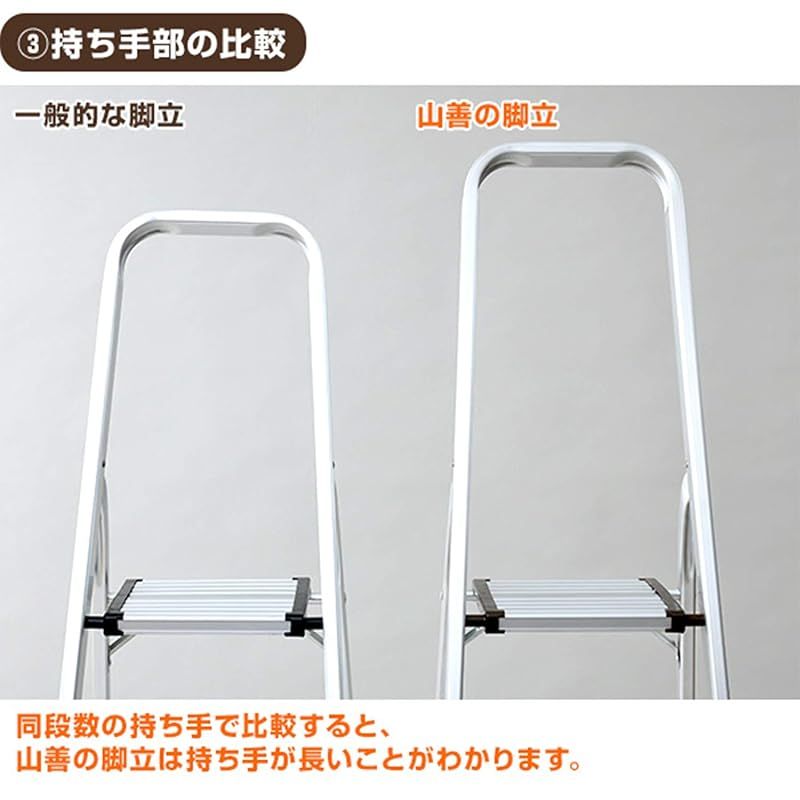 幅48×奥行103.5×高さ166cm