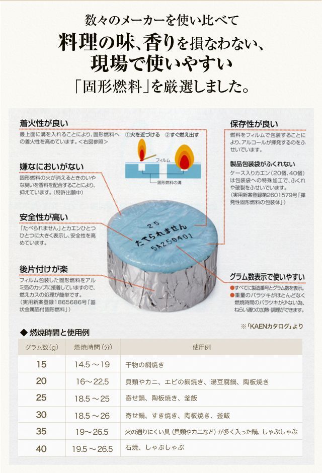 200個入