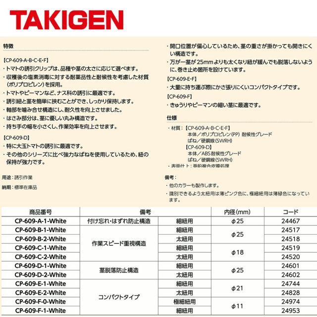 TAKIGEN｜＜100個セット＞タキゲン クキロック 太ひも用 内径φ25 CP