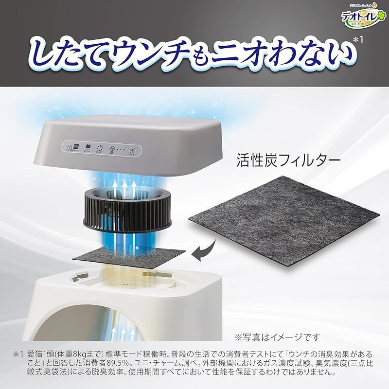 デオトイレ脱臭ファン