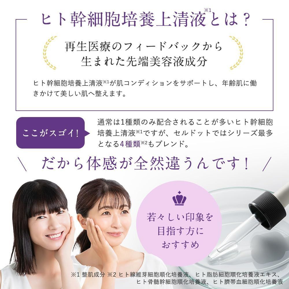 ファビウス　セルドット　エッセンス　20ml　2本 ファビウス セルドット エッセンス 20ml 2本 cell.(セルドット