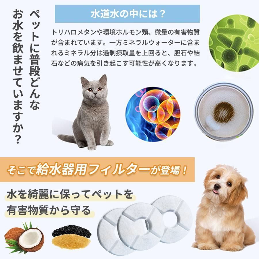 フィルター catit給水器に使用できる軟水化フィルター